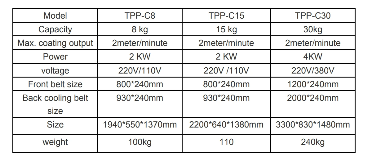 product-1200-535 product-1200-535
