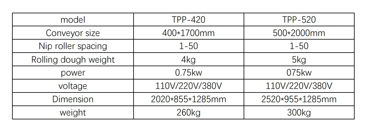 product-1200-430